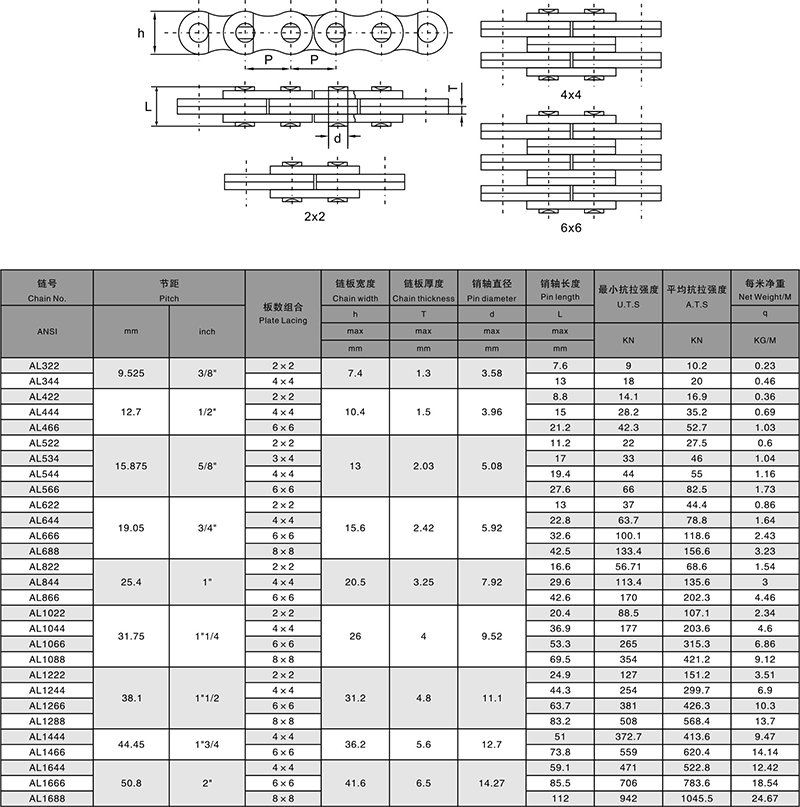  AL series leaf chain